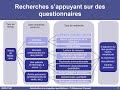 Introduction aux tudes quantitatives