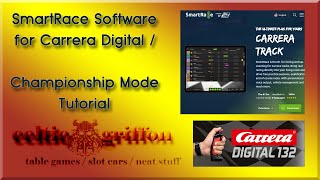 SmartRace: Exploring Championship Modes for Carrera Digital / Full Tutorial in English screenshot 4