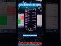 Forex Auto trading robot EA for crypto and funded prop firm