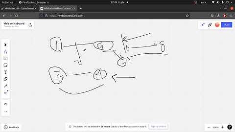 D-Harmonious Graph soluation codeforces (Div2)