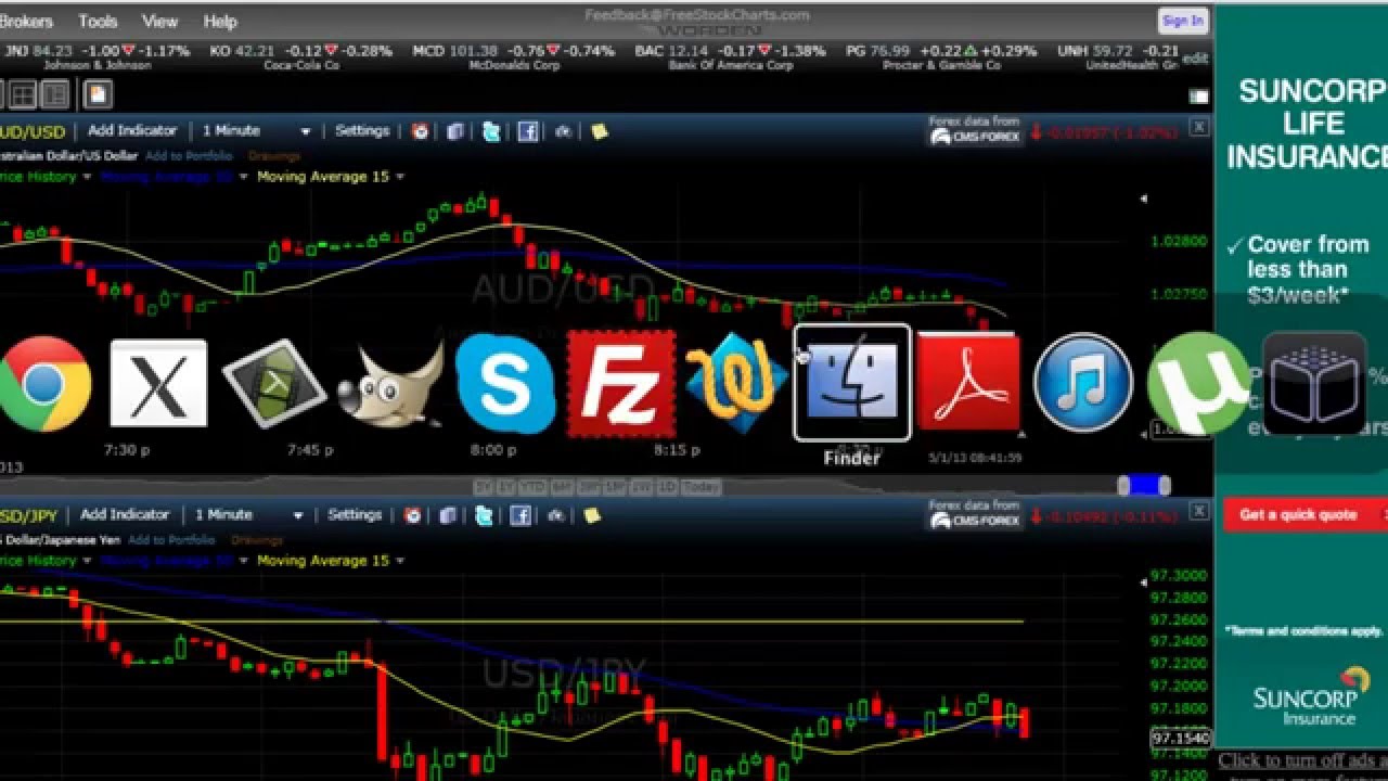 binary options software developers