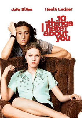 10 Things I Loathe About Online Dating 10 Particulars I Hate Close by Online Dating