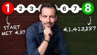 Hoe Ga Je Van 0 Naar 1.000.000 Euro (Strategie!)