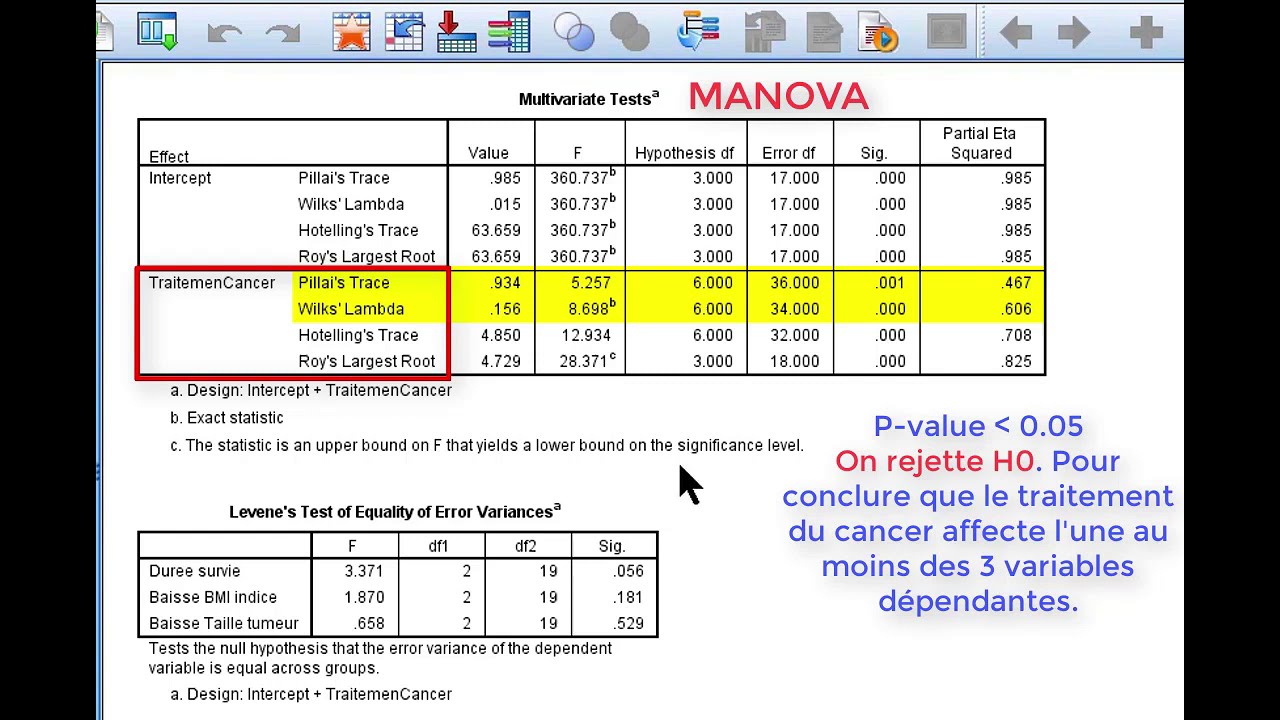SPSS (tutoriel)/ Analyse Multivariée de la variance, MANOVA - YouTube