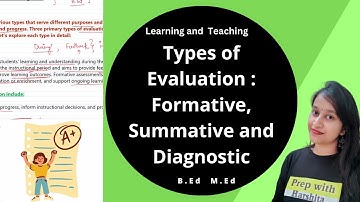 Types of Evaluation : Formative, Summative and Diagnostic | Learning and Teaching