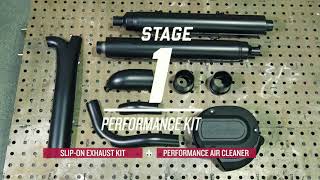 Stage 1 Performance Package | Authentic Accessories - Indian Motorcycle