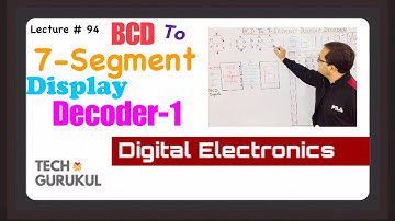 BCD to 7-Segment Display Decoder (Part-1) | Tech Gurukul by Dinesh Arya