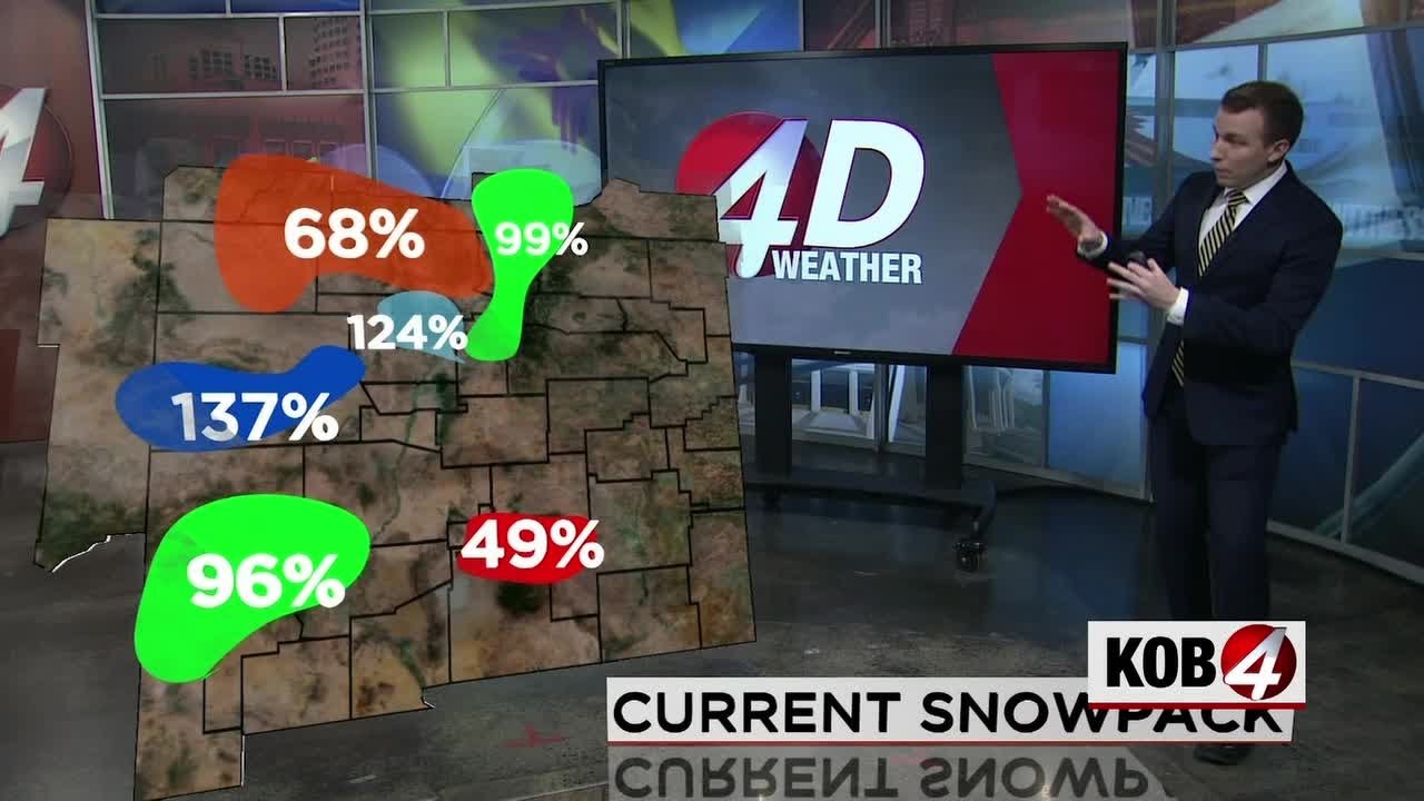 Storm system brings more snow than usual to New Mexico - YouTube