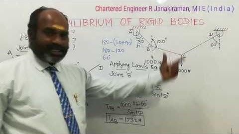 Engineering Mechanics about Equilibrium of Rigid bodies is explained in English