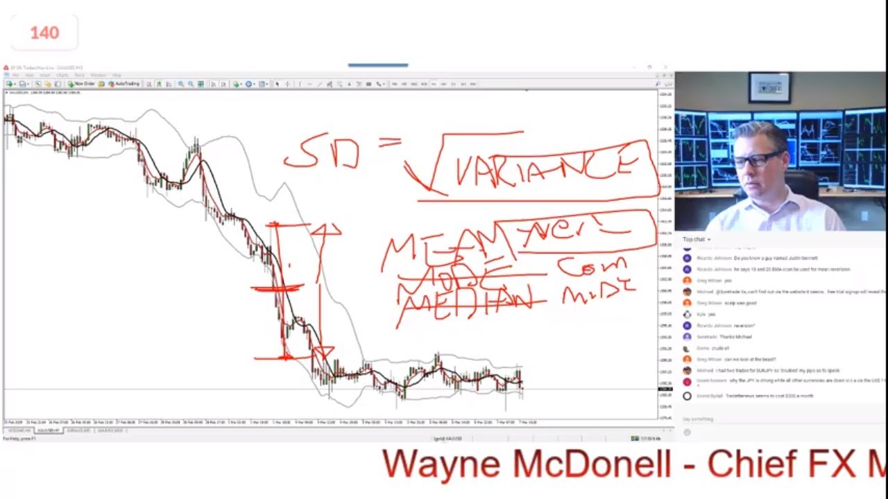 Forex trading live stream