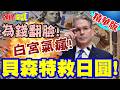 美日關係緊張與日本政策爭議