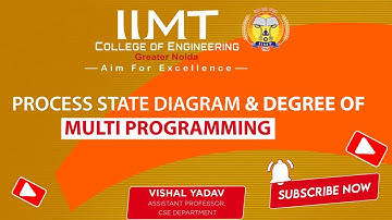 Process State Diagram & Degree of Multiprogramming | IIMT College of Engineering, Greater Noida