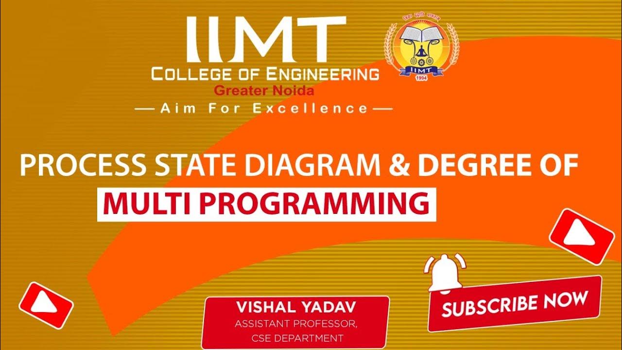 Process State Diagram & Degree of Multiprogramming | IIMT College of ...