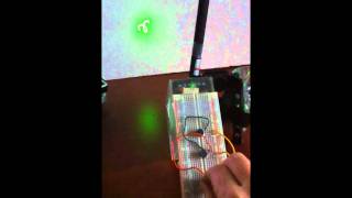 Laser Spirograph