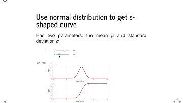 Fitting a psychometric curve (non-linear LS)