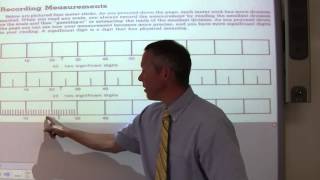 Measurements, Precision, Accuracy & Sig Figs