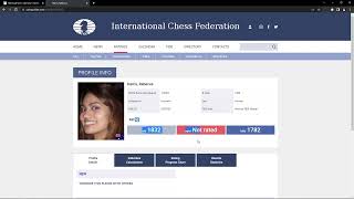 Super Sleuth Finally Uncovers Rebecca Harris' Identity?