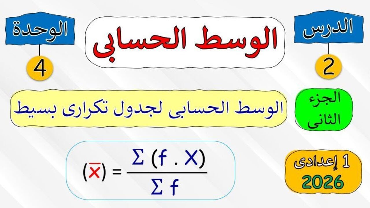 Урок 2️⃣: Среднее арифметическое простой таблицы частот | Математика, 1-й подготовительный курс, ...