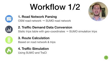 SUMO An Analysis of Traffic Simulations Based on Modifiable OpenStreetMap Data