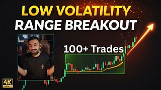 I Tested This Strategy On 100+ Trades. Watch The Real Results Heretradingbotlab