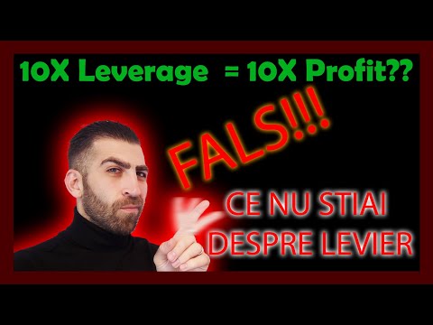 Video: Care sunt tipurile de levier?