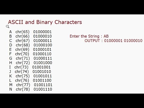 string binary
