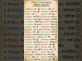 learn medical vocabulary words in english with Hindi #words #meaning#medicalwords #vocabulary#shorts