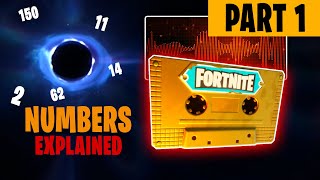 [PART 1] BLACK HOLE NUMBERS Meaning + All Visitor Tapes Played (Fortnite Season 11 Downtime Event) Resimi