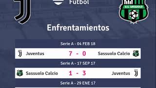 Previa Juventus vs Sassuolo Calcio - Jornada 4 - Serie A 2018 - Pronósticos y horarios