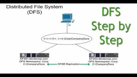 Windows Server Bangla Tutorial | Class-28 | MCSA-2016 Full Course. (DFS)