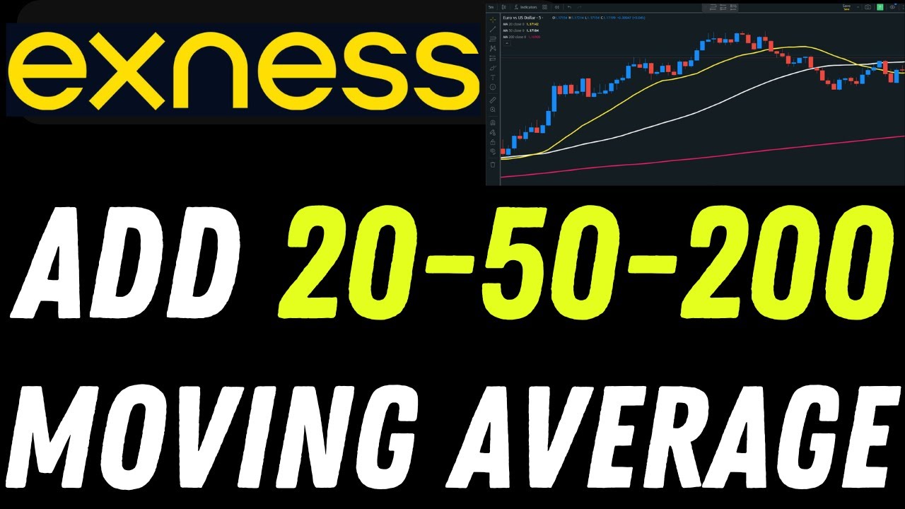 How to Add 20-50-200 Moving Average on Exness - Simple Tutorial - YouTube