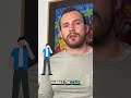 Inbound Ai voice agents