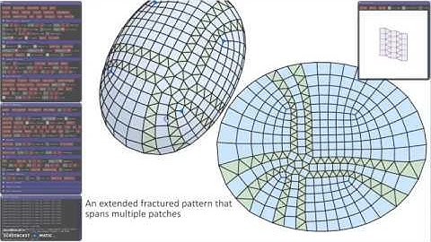 Designing Patterns using Triangle-Quad Hybrid Meshes
