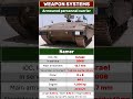 Namer : APC - Armoured Personnel Carrier #namer #israelarmy #idf