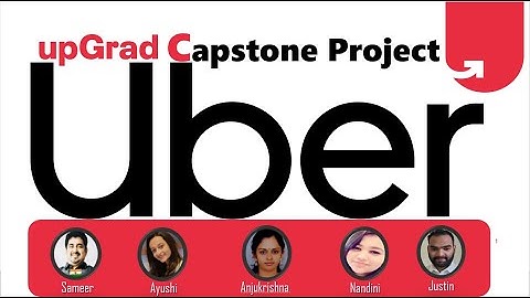 Capstone Project on Uber | DM59 Batch | Sameer - Ayushi - Anjupriya - Nandini -  Justine