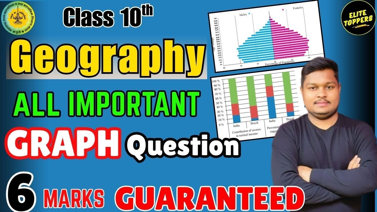 Geography| 6 Marks FIX|🔥GRAPH Question🔥|Class 10|maharashtra board|elite topper|
