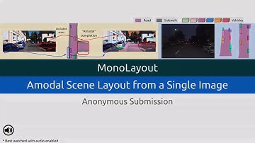 MonoLayout: Amodal scene layout from a single image