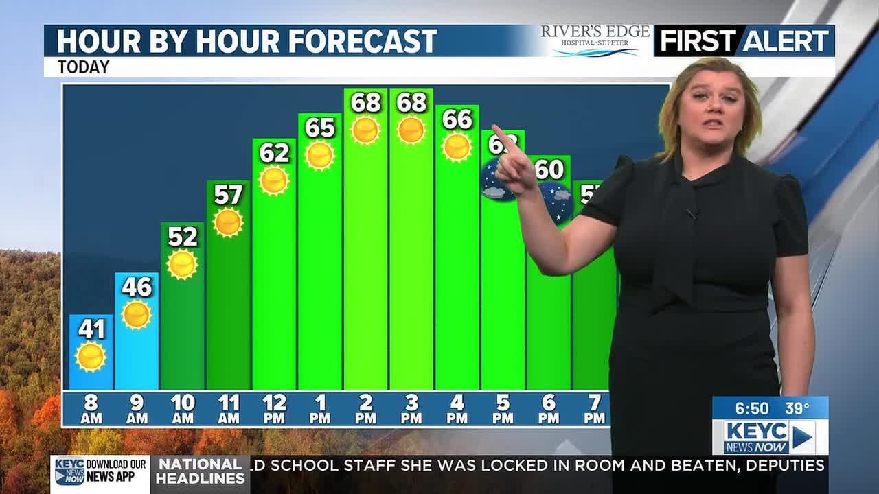 Meteorologist Caitlyn Lorr's 6:30 am Weathercast 11-14-2025 - YouTube