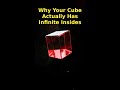 Why Your Cube Actually Has Infinite Insides