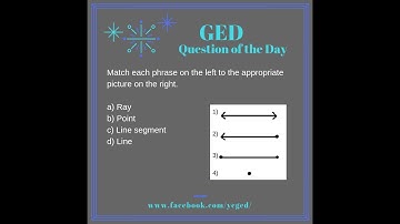 GED QOD: Intro to Geometry Vocab