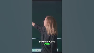 Unlocking the Secrets:  How Scatter Plots Reveal Data Relationships  #maths  #datanalysis