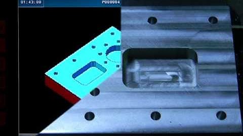 Fagor 8055 MC Tutorial Introduction