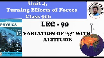 Variation of g with altitude | height | Gravitation