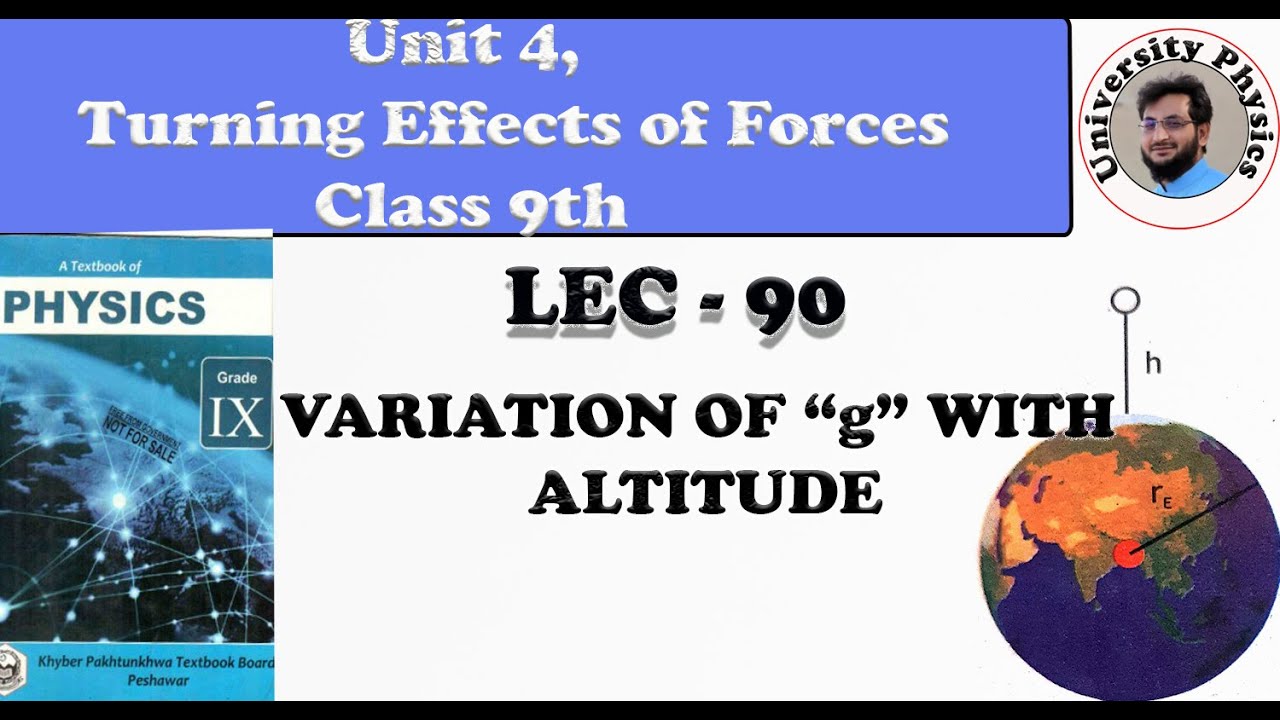 Variation of g with altitude | height | Gravitation - YouTube