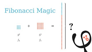 One of the coolest Fibonacci number patterns and how it works #SoME1