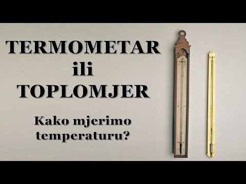 Video: Kada je izumljeno mjerenje?