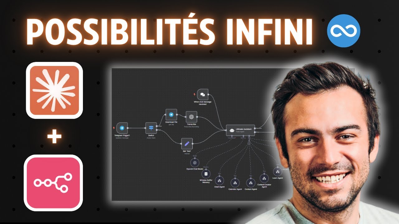 Créer n’importe quel workflow N8N à partir d’une image avec Claude AI ...