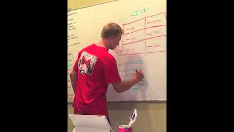 Spanish Project - Imperfect Tense Jake and Chuck