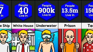 Comparison: How Many People Live In ____?