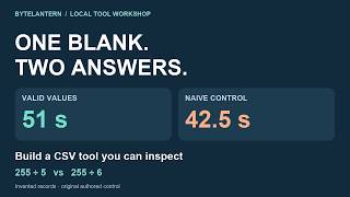 Build a Local CSV Dashboard Without Hiding Bad Data